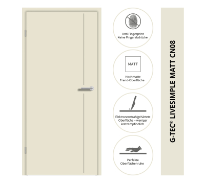 PRÜM Tür TB BL4-NF RS RPKR G-TEC® DIN LI