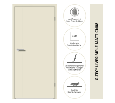 PRÜM Tür TB BL4-NF RS RPKR G-TEC® DIN RE