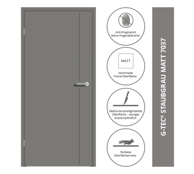 PRÜM Tür TB BL4-NF RS RPKR G-TEC® DIN LI