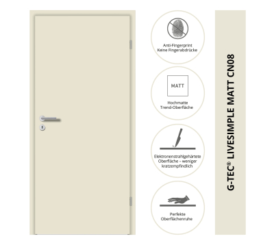PRÜM Tür TB RS RPKR G-TEC® Livesimple CN08 DIN RE