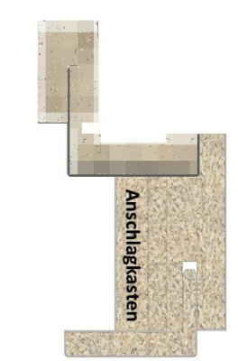 PRÜM Anschlagkasten AK RU CPL WL 9016 Standard