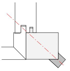 PRÜM Bohrlehre für Toproc-Schrauben