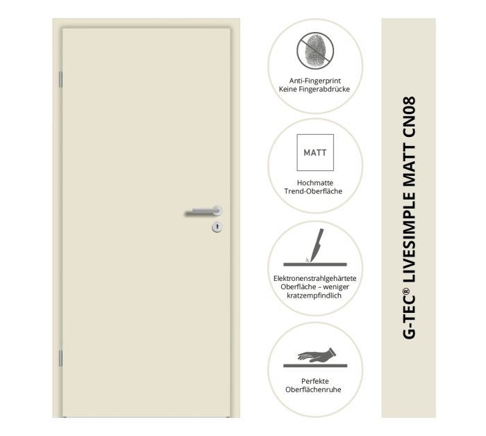 735x2.110 PRÜM Tür TB RS RPKR G-TEC® Livesimple CN08 DIN LI Röhrenspaneinlage, kleine Rundkante - Detail 1