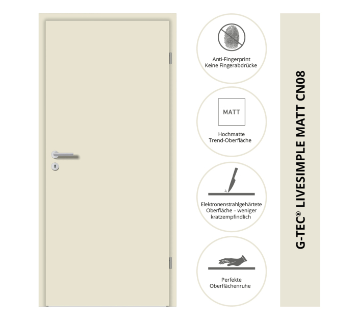 860x1.985 PRÜM Tür TB RS RPKR G-TEC® Livesimple CN08 DIN RE Röhrenspaneinlage, kleine Rundkante - Detail 1