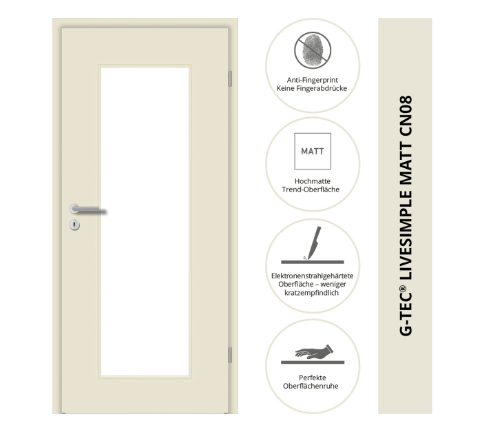 860x1.985 PRÜM Tür TB LA RPKR G-TEC® Livesimple CN08 DIN RE Lichtöffnung LA-DIN, kleine Rundkante - Detail 1