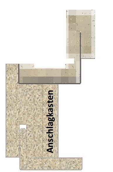 PRÜM Anschlagkasten AK RU CPL WL 9016 Standard für nach RECHTS öffnende Schiebetür - Detail 1