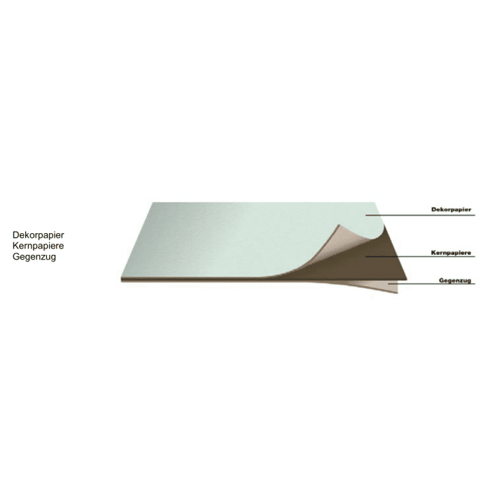K2753 AX HPL Platten 0,8 mm Eiche Aviva Balm 3050x1350 Kaindl EN 438 - Detail 1