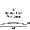 Küberit Übergangsschiene seitl. gebohrt 40x1,2mm Typ 454 Messing poliert 270cm # 3 13 54 07 5 - More 2