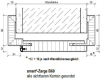 100x985x1.985 ASTRA smart²-Zarge CPL Effekt weiß DIN RE Bekleidungen 60/16 rund, Futterbrett rund (smart²) - More 2