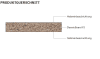 R55011 DU Dekorspan 19mm Anderson Pine weiß 2800x2100 DecoBoard P2,E1,D-s2,d0 - More 5