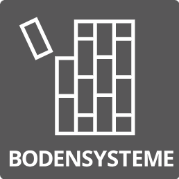 Boden